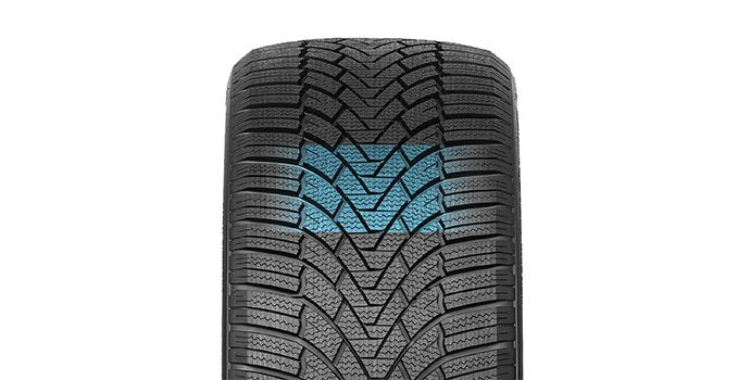 175/65R14