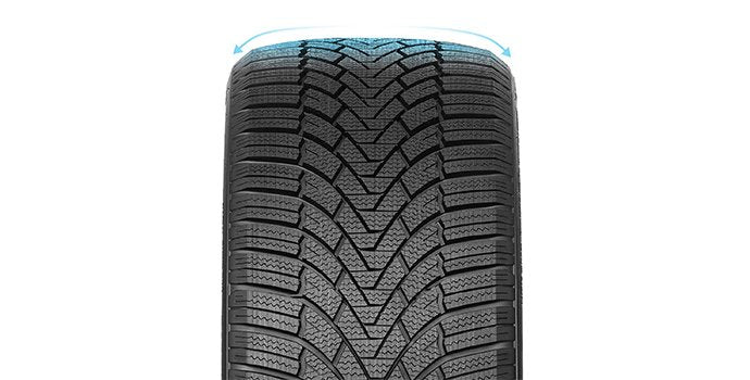 175/65R14